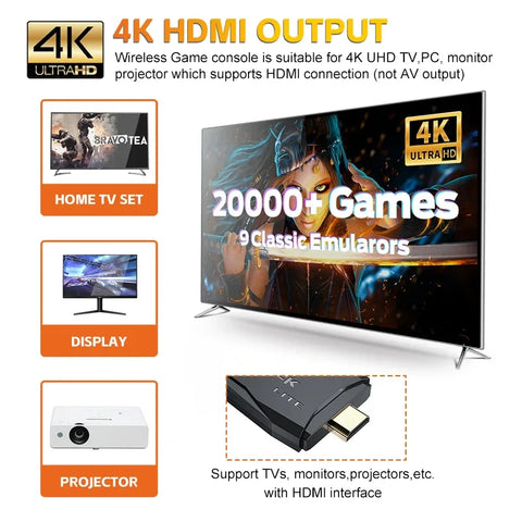 M9 Video Game Console 4K HD Built-in 20000 Games Wireless Controller TV Game Stick 64GB Retro Handheld Game Player Kids Gift