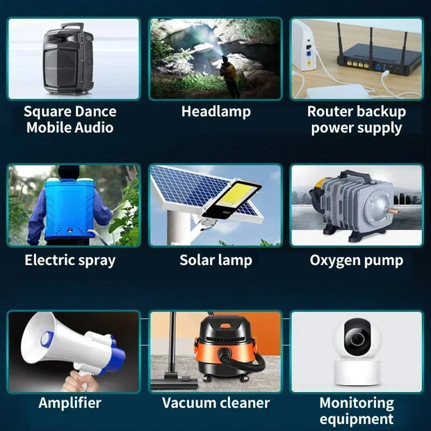 High - Capacity 12V 5000mAh Li - Ion Replacement Battery for CCTV, LED Lamps, and Camera Monitors