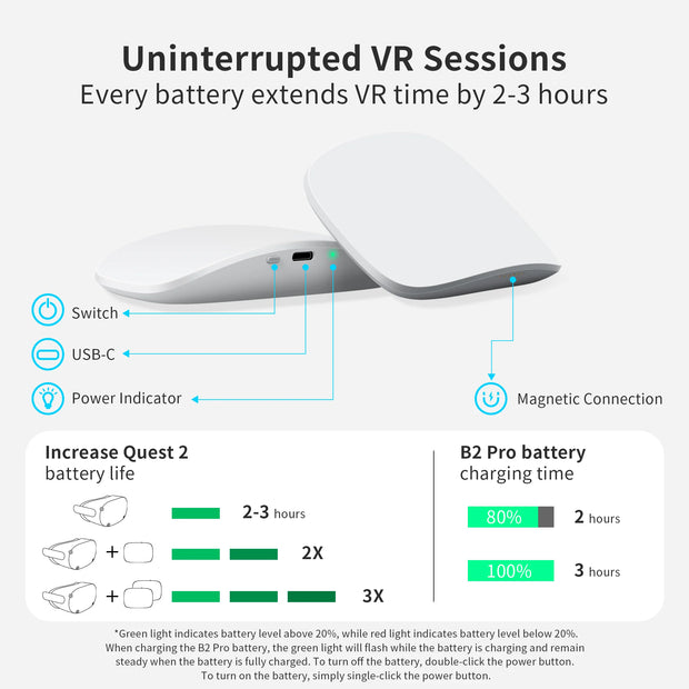 GEEKVR Head Strap for Meta Oculus Quest 2 with Two Detachable Batteries, Adjustable Headstrap with Super Soft Cushion