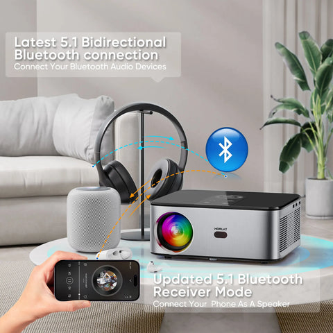 HORLAT T03 1100Ansi Lumens Android 4K LED Projector Full HD 1080P Video 8K Home Theater Auto Keystone 5G WiFi Portable Proyector
