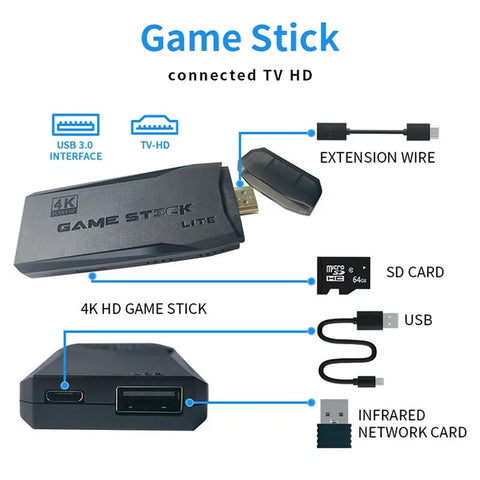 M9 Video Game Console 4K HD Built-in 20000 Games Wireless Controller TV Game Stick 64GB Retro Handheld Game Player Kids Gift