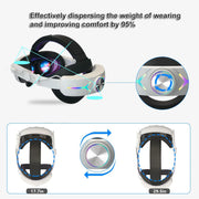 12000mah Rechargeable Battery Head Strap Compatible with Meta Quest 3/3S Headband VR Accessory With RGB Light