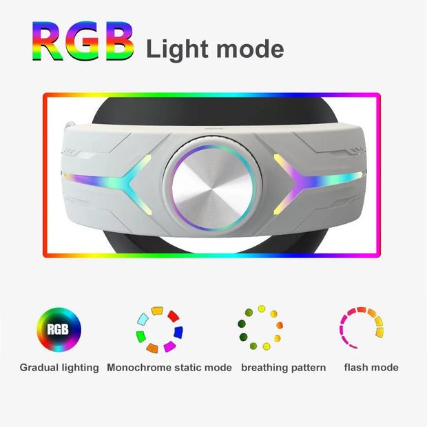 12000mah Rechargeable Battery Head Strap Compatible with Meta Quest 3/3S Headband VR Accessory With RGB Light