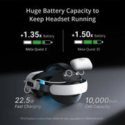 BOBOVR E3 Pro Battery Strap Compatible with Meta Quest 3 and 3S Extended Playtime Comfort Fit Enhanced VR Experience