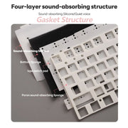 M75 RK ROYAL KLUDGE 2.4G Wireless/Bluetooth/USB-C Mechanical Keyboard 81Keys RGB Hot-Swappable Gasket Gamer Keyboard with Screen