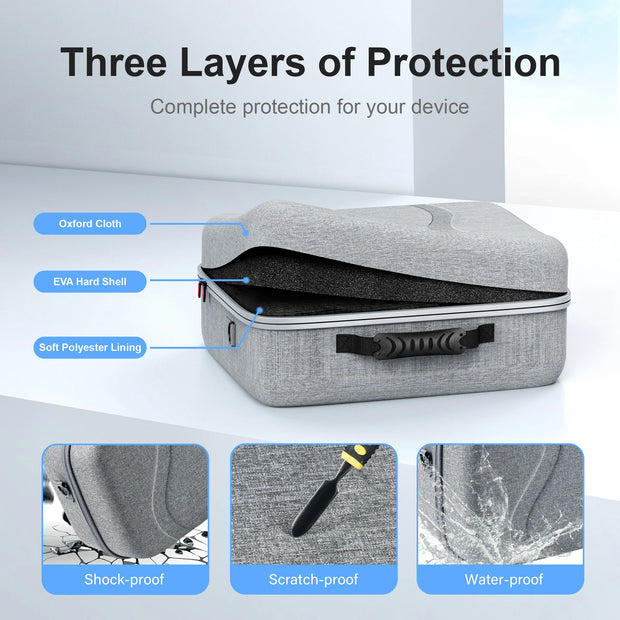 For Meta Quest 3VR Glasses storage box bobovr S3Pro Headwear Single shoulder straddle backpack Protective box accessories [New]