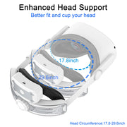 HUADAI New T2 Battery Head Strap Compatible with Oculus Quest 2 Elite Halo Strap 5200mAh Battery for Meta Quest2 VR Accessories
