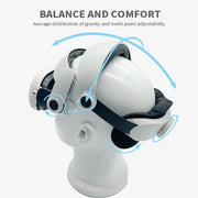 Head Strap for Meta Oculus Quest 3, VR Accessories Replacement Comfortable Sponge Headwear Headset