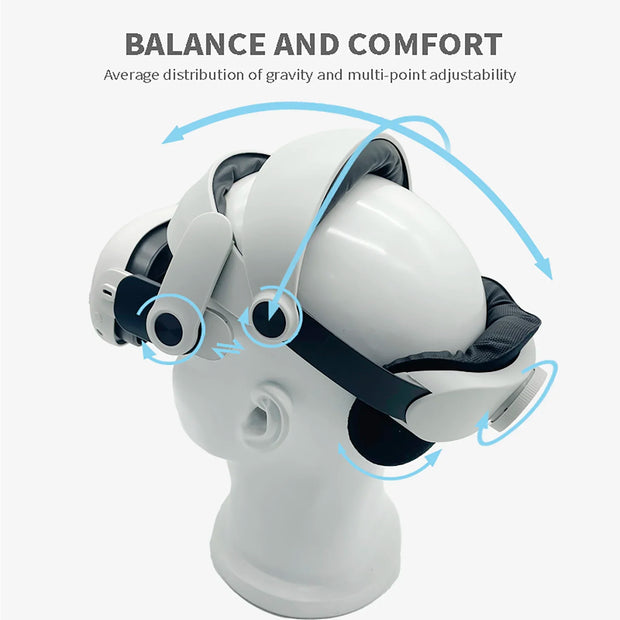 Head Strap for Meta Oculus Quest 3, VR Accessories Replacement Comfortable Sponge Headwear Headset