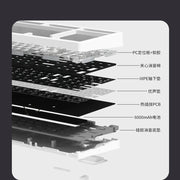 ZORNHER Zuohe ZH980 Spider Web Mechanical Keyboard 3mode Custom RGB Hot Swap Wireless Gaming Keyboards Pc Accessories