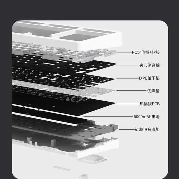 ZORNHER Zuohe ZH980 Spider Web Mechanical Keyboard 3mode Custom RGB Hot Swap Wireless Gaming Keyboards Pc Accessories